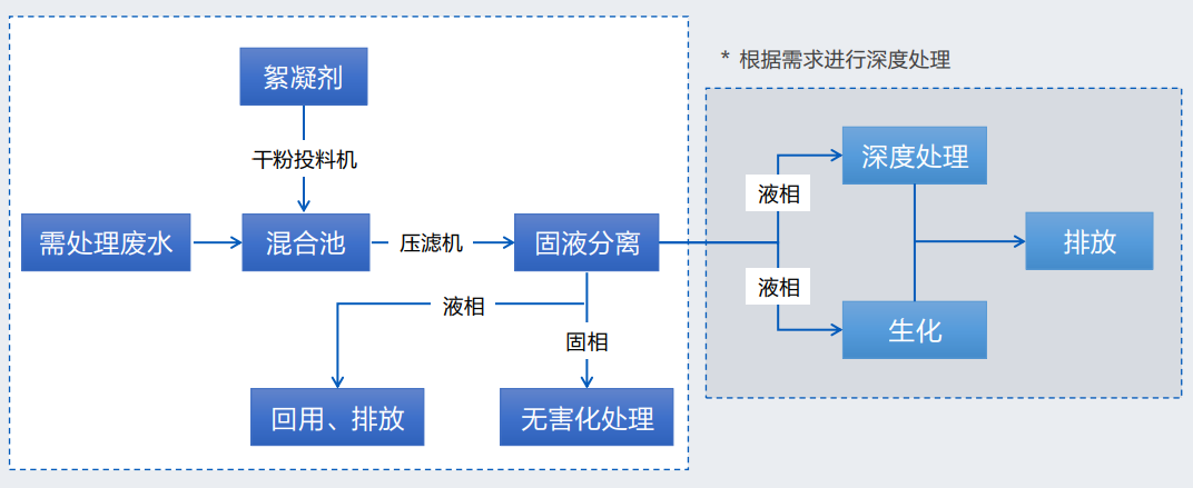 圖片2