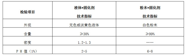 sv-psx固化劑